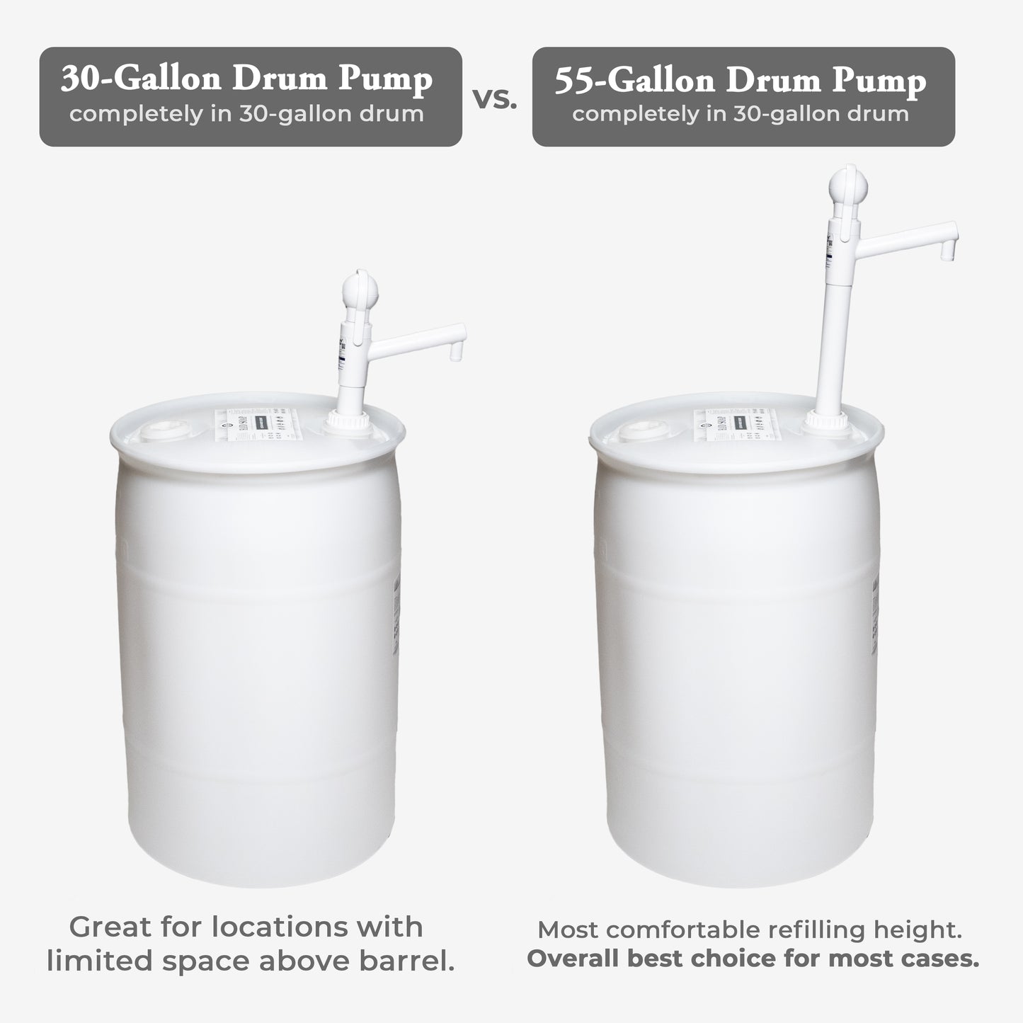 55 Gallon Drum Pump