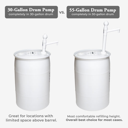 55 Gallon Drum Pump
