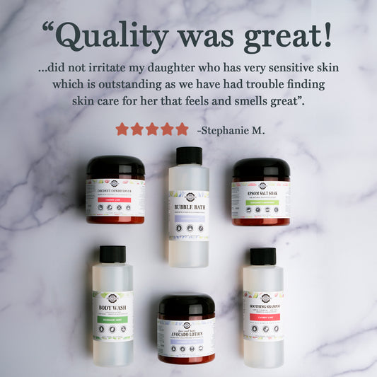 Introductory Sample Pack | Popular Scents