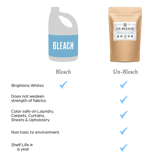Un-Bleach | 2 lb Bags