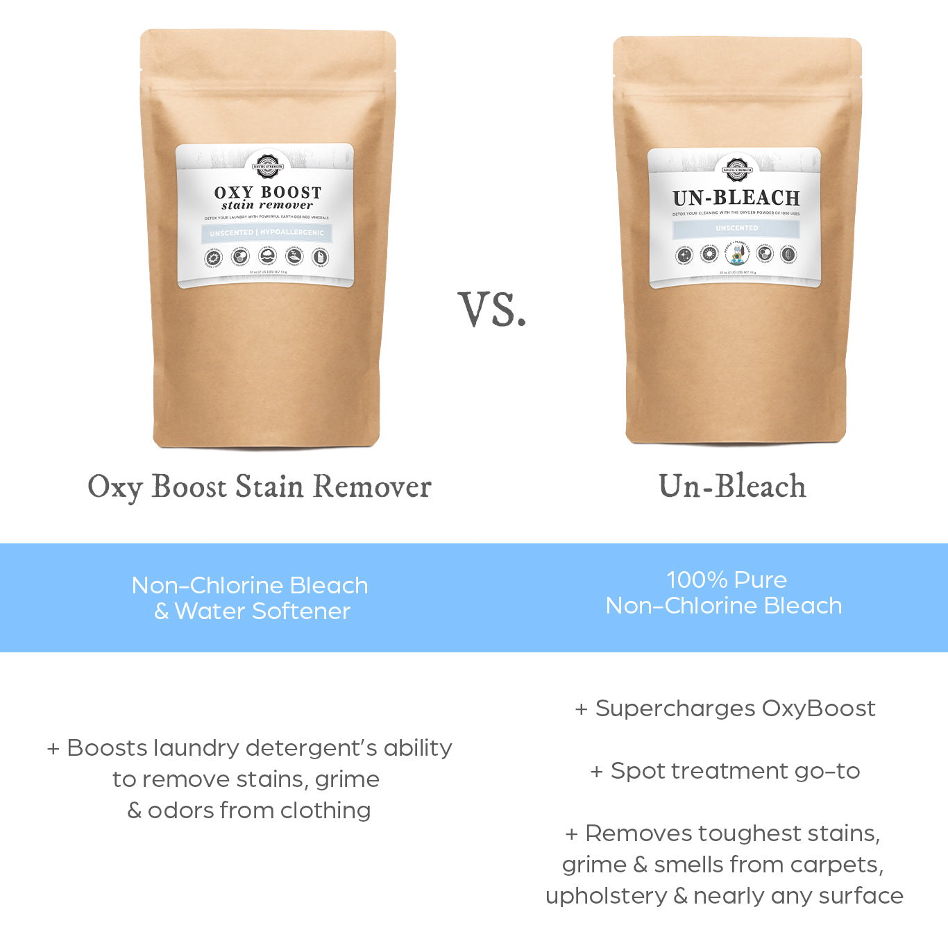 Un-Bleach | 2 lb Bags
