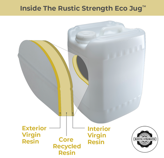 Eco Jug Display Container - 5 gallon